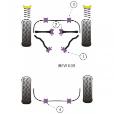 Silent-block Powerflex Barra Estabilizadora Delantera Bmw M5 E39 Diámetro 22.5mm (2 Piezas)