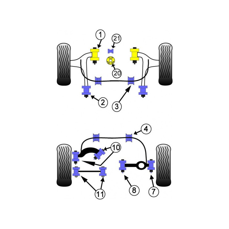 Silent-block Powerflex Trapecio Delantero Inferior Trasero Ford Focus MK2 (2 Piezas)Array