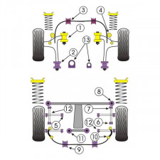 Silent-block Powerflex Estabilizadora Delantero 18mm Subaru Impreza WRX (2 Piezas)