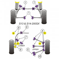 Silent-block Powerflex brazo Delantero Inferior Nissan 200 SX (2 Piezas)