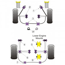 Silent-block Powerflex Brazo Inferior Trasera Toyota MR2 12mm (2 Piezas)