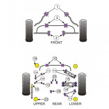 Silent-block Powerflex Trapecio Trasero Superior BMW E81 - E88 (2 Piezas)