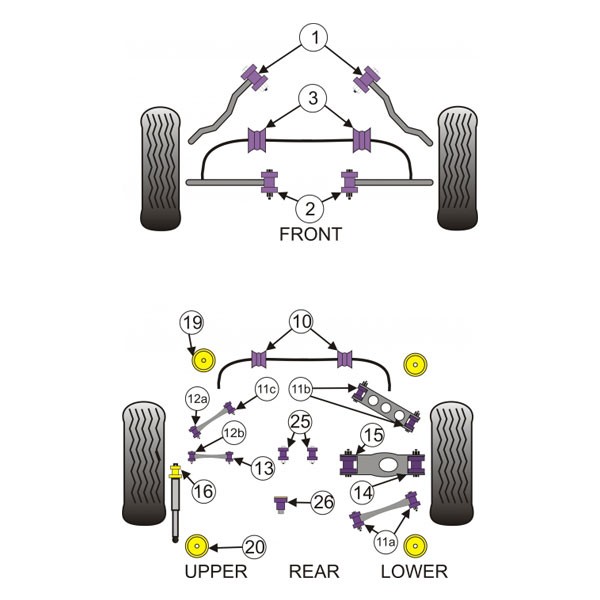 Silent-block Powerflex Braço de travão traseiro superior BMW E81 - E88 (2 peças)Array