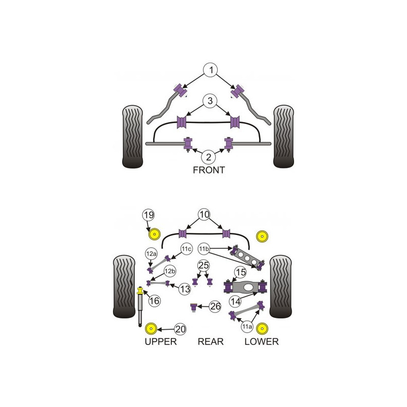 Silent-block Powerflex Braço de travão traseiro BMW E81 - E88 (2 peças)Array