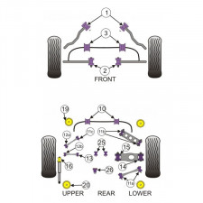 Silent-block Powerflex Trapecio Trasero Lateral BMW E81 - E88 (2 Piezas)