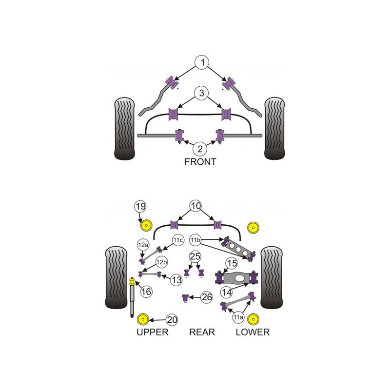 Silent-block Powerflex Braço de Vento Inferior Traseiro BMW E81 - E88 (2 Peças)Array
