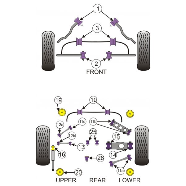 Silent-block Powerflex Trapecio Trasero Inferior BMW E81 - E88 (2 Piezas)Array