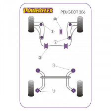 Silent-block Powerflex Road Delantero Trapecio Delantero Peugeot 206 (2 Piezas)