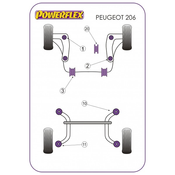 Silent-block Powerflex Trapecio Delantero Delantero Peugeot 206 (2 Piezas)Array