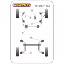 Silent-block Powerflex Barra Estabilizadora Peugeot 206 20mm (2 Piezas)