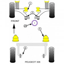 Silent-block Powerflex soporte motor inferior trasero Peugeot 206 / 306 Diesel (1 Pieza)