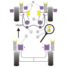Braço de direção Silent-block Powerflex Volkswagen Golf 2 ss DA (2 peças)