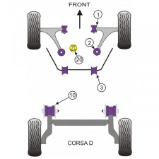 Silent-block Powerflex Barra Estabilizadora D19mm Opel Corsa D (2 Piezas)