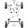 Silent-block Powerflex Barra Estabilizadora D19mm Opel Corsa D (2 Piezas)