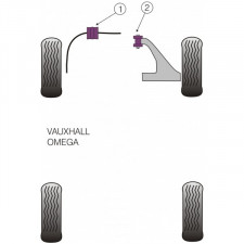 Silent-block Powerflex Trapecio Delantero Anterior Opel Omega B (2 Piezas)