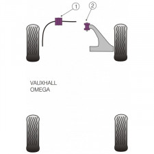 Silent-block Powerflex Barra Estabilizadora Delantera Opel Omega B (2 Piezas)