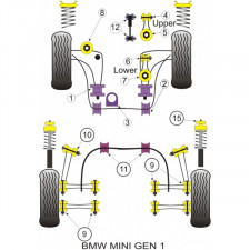 Silent-block Powerflex Tensor Compresor Mini Cooper S Tipo R50 (2 Piezas)