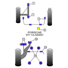 Silent-block Powerflex Braço dianteiro Porsche 911 1977 - 1986 (4 peças)