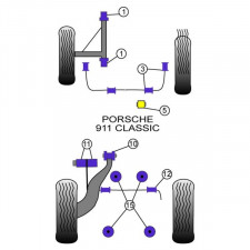 Silent-block Powerflex Braço dianteiro Porsche 911 1977 - 1986 (4 peças)
