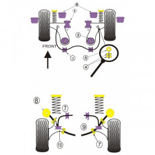 Barra estabilizadora traseira Powerflex Silent-block G60 18.5mm (2 peças)