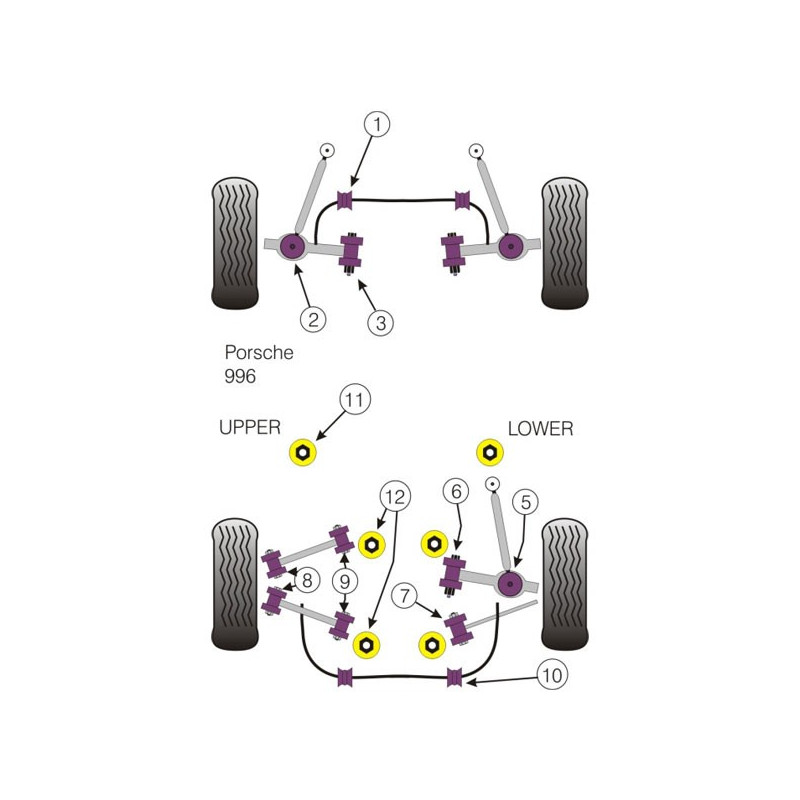 Silent-block Powerflex Braço de travão dianteiro exterior Porsche 996 1997 - 2005 (2 peças)Array