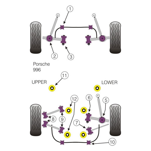 Silent-block Powerflex Braço dianteiro interior do braço do fusível Porsche 996 1997 - 2005 (2 peças)Array