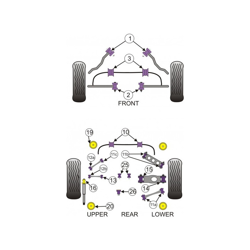 Silent-block Powerflex Diferencial Trasero BMW E92 (2 Piezas)Array