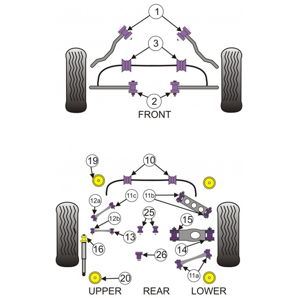 Silent-block Powerflex Diferencial Traseiro BMW E92 (2 Peças)Array