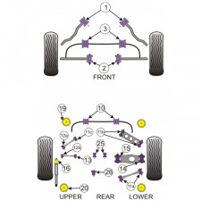 Silent-block Powerflex Soporte Diferencial Trasero Delantero BMW E92 (1 Pieza)