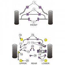 Silent-block Powerflex Trapecio Delantero BMW E92 (2 Piezas)