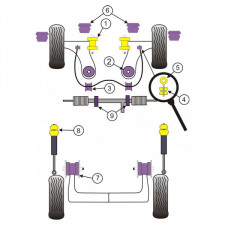 Silent-block Powerflex Brazo de dirección Volkswagen Golf 2 DA 18.5mm (1 Pieza)
