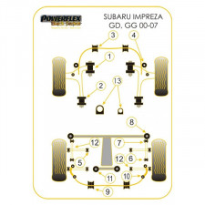 Silent-block Powerflex Preto Wishbone Dianteiro Subaru WRX (2 Peças)