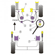 Silent-block Powerflex Barra Estabilizadora Delantera 18mm Volkswagen Polo MK4 (2 Piezas)