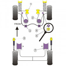 Silent-block Powerflex Barra Estabilizadora Montaje del tornillo Volkswagen Polo 6N (2 Piezas)