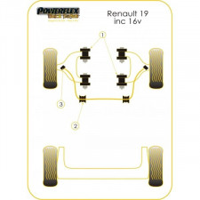 Silent-block Powerflex Black Barra Estabilizadora Chasis Diámetro 23mm Renault 19 16S (2 Piezas)