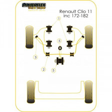 Silent-block Powerflex Black Barra Estabilizadora Diámetro 25mm Renault Clio 2 RS (2 Piezas)