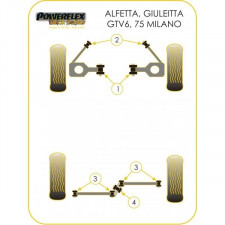 Silent-block Powerflex Black del Bazo Delantero Alfa Romeo GTV6 / 75 (2 Piezas)