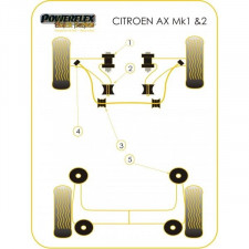 Silent-block Powerflex Black Barra Estabilizadora Delantera Exterior Citroën AX (2 Piezas)