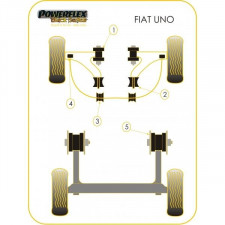 Silent-block Powerflex Black Barra Estabilizadora Trasera Exterior Fiat Uno (2 Piezas)