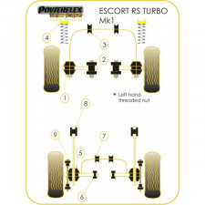 Silent-block Powerflex Black Brazo Interior Delantero Ford Escort RS T (2 Piezas)