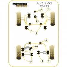 Silent-block Powerflex Black Barra Estabilizadora 24mm Delantera Ford Focus 2 RS (2 Piezas)