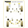 Silent-block Powerflex Black Tope Amortiguador Delantero Escort / Sierrra (2 Piezas)