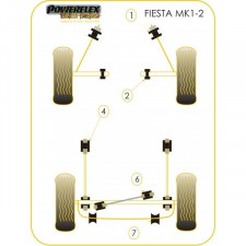 Silent-block Powerflex Black Barra Estabilizadora Delantera Ford Fiesta MK1 (2 Piezas)