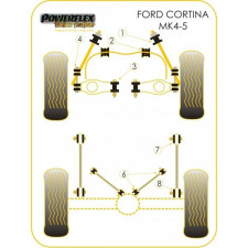 Silent-block Powerflex Black Trapecio Delantero Inferior Ford Cortina MK4/5 (2 Piezas)