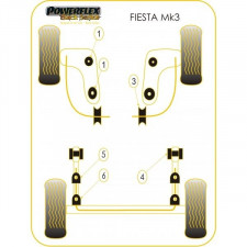 Silent-block Powerflex Black Trapecio Delantero Ford Fiesta 1989-1996 / Escort 1990-2001 (2 Piezas)