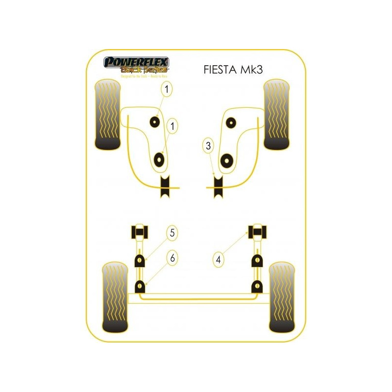 Silent-block Powerflex Black Barra Estabilizadora 16mm Ford Fiesta 1989-1996 / Escort 1990 (2 Piezas)Array