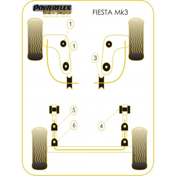 Silent-block Powerflex Black Barra Estabilizadora 16mm Ford Fiesta 1989-1996 / Escort 1990 (2 Piezas)Array