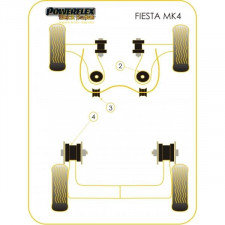 Silent-block Powerflex Black Trapecio Delantero Ford Puma / Fiesta MK4 (2 Piezas)