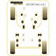 Silent-block Powerflex Black Trapecio Delantero Ford Escort 1990-2001 (2 Piezas)