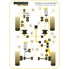 Silent-block Powerflex Preto Batente Inferior do Amortecedor Honda Civic EG4/5/6 (2 Peças)